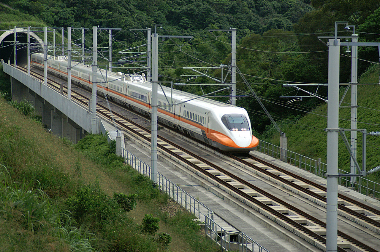 Top 10 Longest Rail Networks By Country