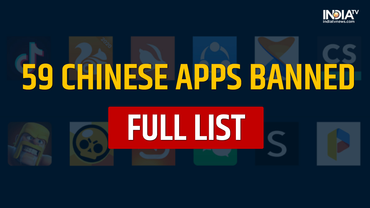 Indian govt banned 59 chinese apps