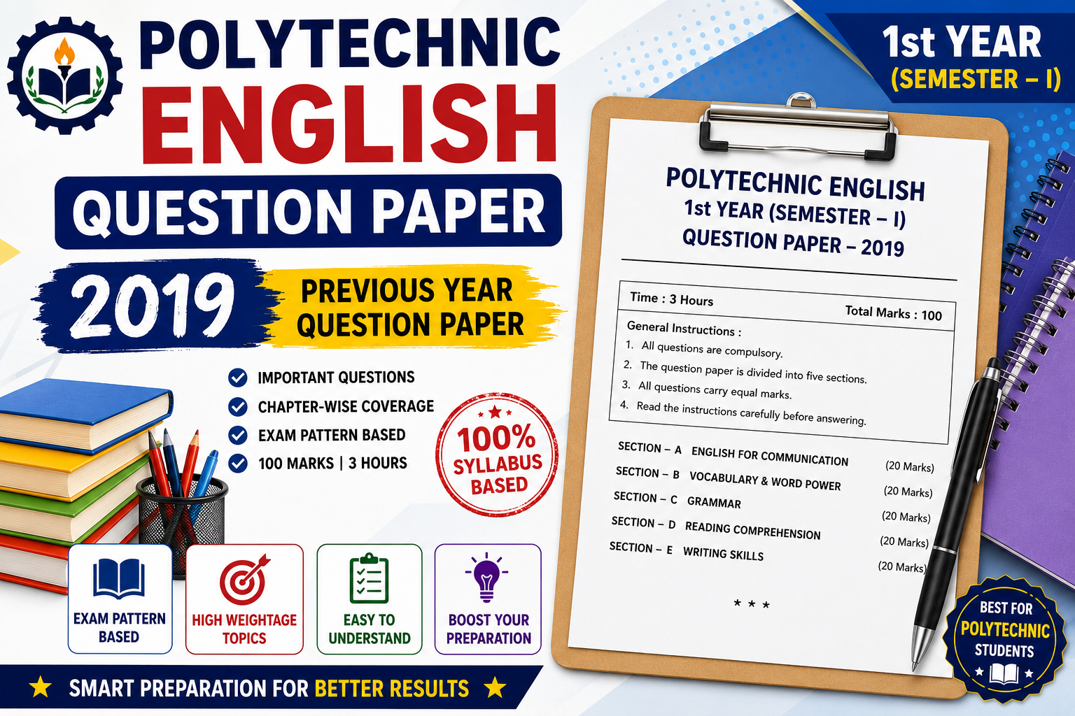 polytechnic english question paper 1st year​